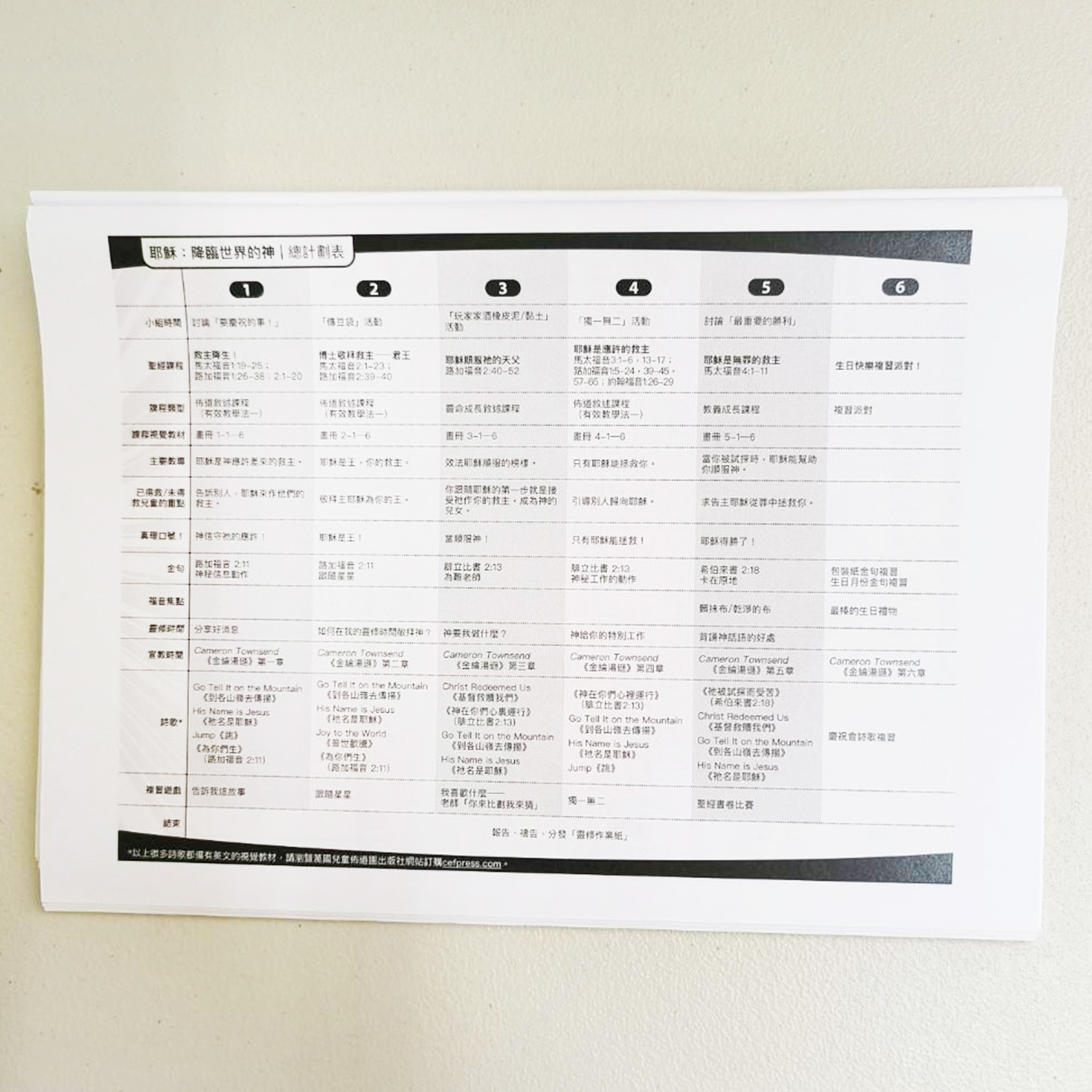 耶穌降臨世界的神_5